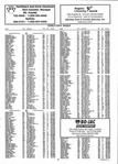 Landowners Index 003, Logan County 1998